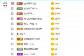 金麒麟安静唱歌🎤的图片