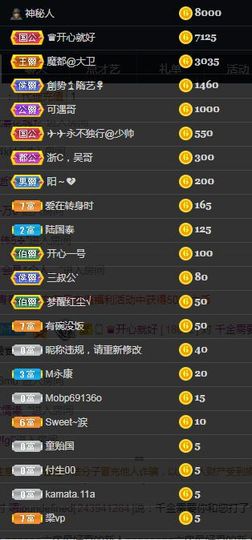 千金~病休主播照片