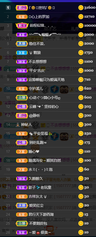 聆听~福妞儿的图片