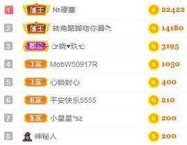 素雅依依暂休主播照片