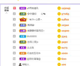 🎶柒歌24号生日会主播照片
