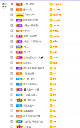 小阿轩∞∞主播照片