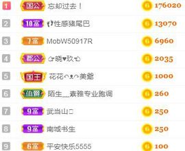 素雅依依暂休主播照片