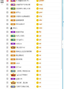 璐璐已换号播哈主播照片