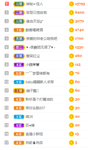 小明月生病晚上休的图片