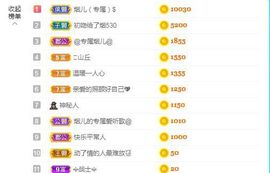 金麒麟安静唱歌🎤的图片