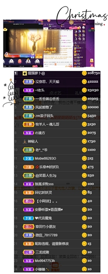休....的图片