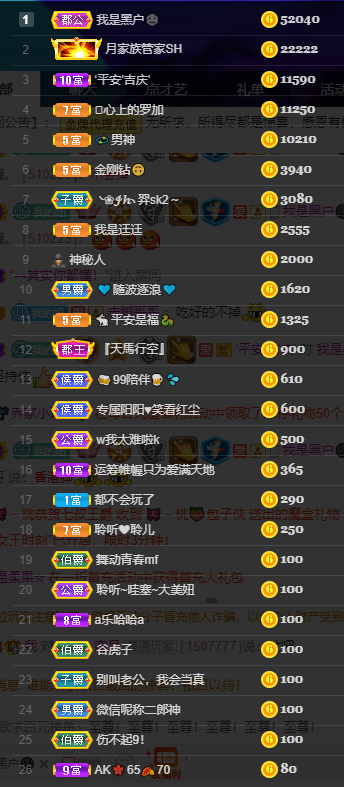 聆听~福妞儿的图片