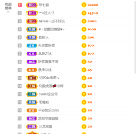 ━☆简希づ休息中主播照片