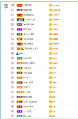 苏熙！！！主播照片
