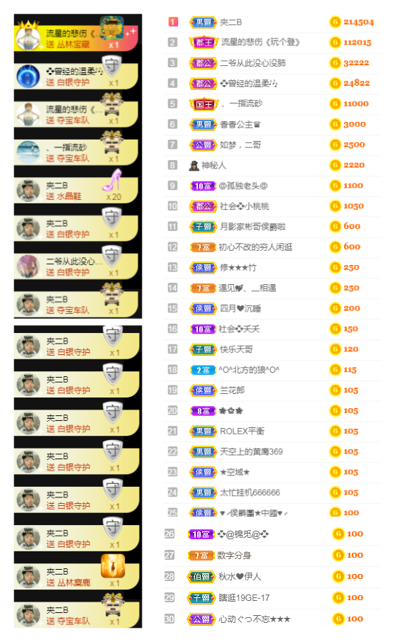 社会💞夭夭（退）的图片