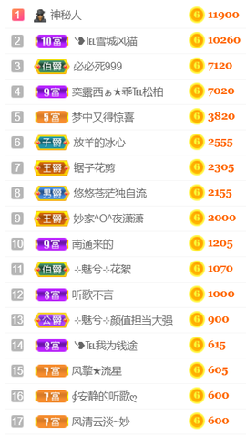 ╰❥℡冰雪每天40首主播照片