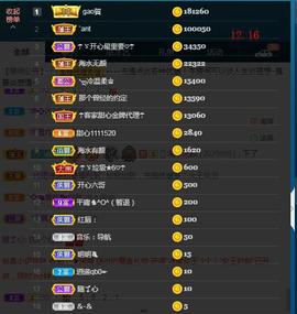 ☂客家甜心金牌代理☂主播照片