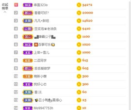 小蝶👑～主播照片