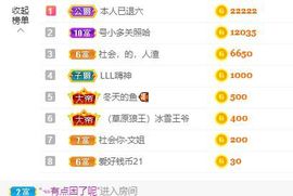 婷儿～25号休主播照片