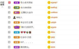婷儿～25号休主播照片