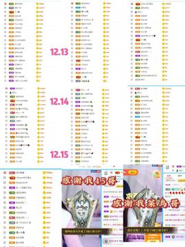 ♫顾顾唱伤感的烟嗓主播照片