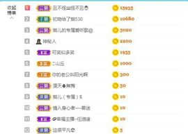 金麒麟安静唱歌🎤的图片