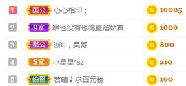 素雅依依暂休主播照片