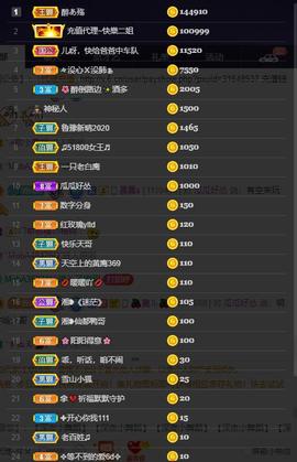 28888丶龙三主播照片
