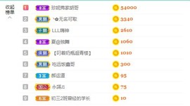 招娣小宝贝主播照片