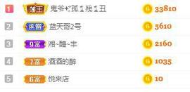 冰贺粉丝哥中华哥晋升的图片