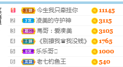 凑美没人爱主播照片