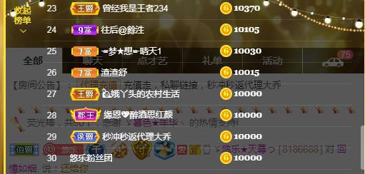 ゞ悠乐★婉儿つ的图片