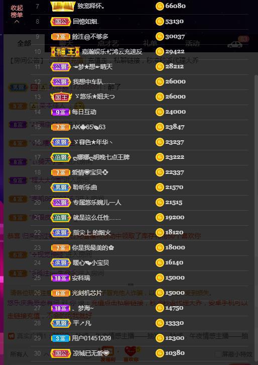 ゞ悠乐★婉儿つ的图片