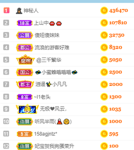 妃宝要饿死了主播照片