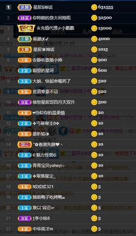粤🍀四月天主播照片