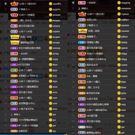 心动ぐつ媚儿的图片