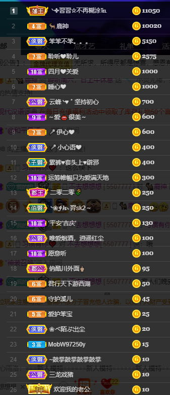 聆听~福妞儿的图片