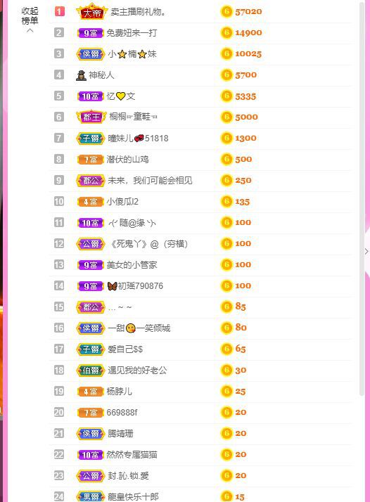 曈妹儿💜51818的图片
