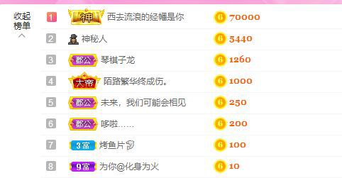 曈妹儿💜51818的图片