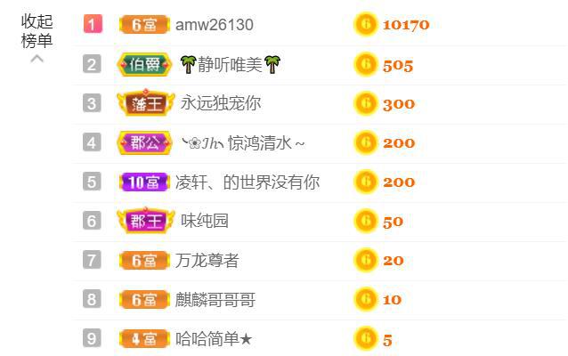 三世筝缘的主播照片