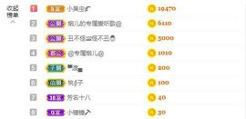 金麒麟安静唱歌🎤的图片