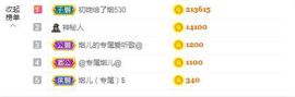 金麒麟安静唱歌🎤的图片