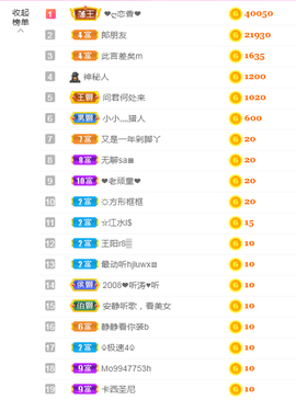 遇见美丽❤主播照片