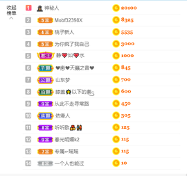 幸运❁小符号主播照片