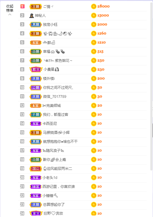 依芝の求心软的神！的图片