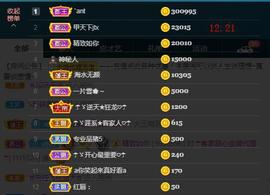 ☂客家甜心金牌代理☂主播照片