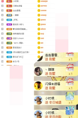 岁月与静好、予君予我主播照片