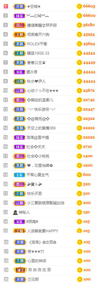 社会💞夭夭（退）的图片
