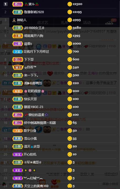 龙三暂休！的图片