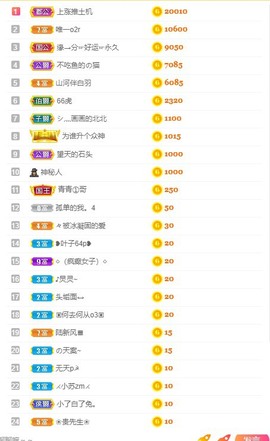 麋鹿家里有事求空刷主播照片