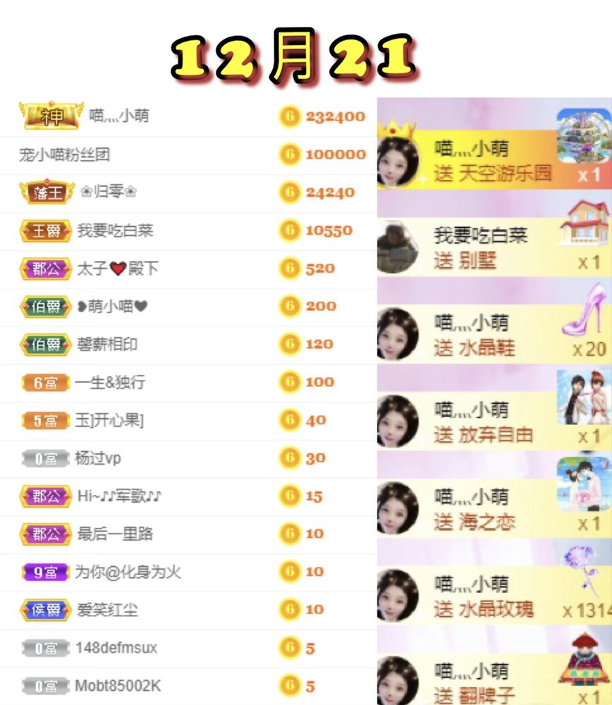 萌小喵❤️的图片