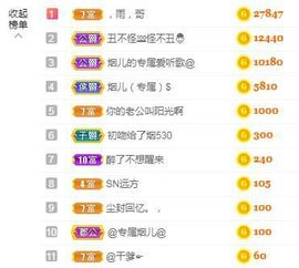 金麒麟安静唱歌🎤的图片