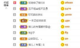 金麒麟安静唱歌🎤的图片