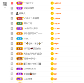 ━☆简希づ休息中主播照片